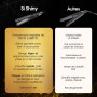 SI SHINY - Lisseur Cheveux Professionnel - Plaques en Titane – Jusqu'a 250°C – Technologie lissage & soin – Chauffe Rapide – Usa