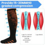HAGOT Chaussettes de Compression Unisexe Compression, pour Circulation Sanguine, Chaussettes de Compression pour Sport, Avion, V