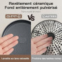 GiPP 22 Pièces Induction Lot de Poele - Set de Poêles et Casseroles avec Revêtement Céramique Antiadhésif, Batterie de Cuisine S