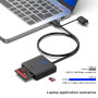 Lecteur de Carte mémoire, BENFEI 4 in 1 USB-C vers SD Adaptateur de Lecteur de Carte SD Micro SD MS CF, Compatible avec iPhone 1