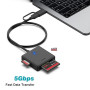 Lecteur de Carte mémoire, BENFEI 4 in 1 USB-C vers SD Adaptateur de Lecteur de Carte SD Micro SD MS CF, Compatible avec iPhone 1