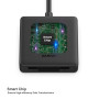 Lecteur de Carte mémoire, BENFEI 4 in 1 USB-C vers SD Adaptateur de Lecteur de Carte SD Micro SD MS CF, Compatible avec iPhone 1