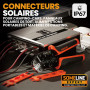 SOMELINE Pince à sertir, Outils de Sertissage Solaires Pour 2.5/4/6 mm² Cable Solaire, avec 12 Paires de Connecteurs Solaires, 1