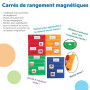 Learning Resources Tableaux Carrés pour Tableau à Poches (Jeu de 4)