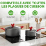 NutriChef Batterie de Cuisine 21 Pièces Antiadhésive – Casseroles Poêles Moules Ronds Carrés Pain Muffins Plaque Pizza Plaque Bi