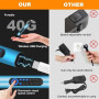 Ainiv Mini Perceuse Électrique Sans Fil à 3 Vitesses, Perceuse à Main Électrique à Chargement USB, avec 10 Petits Forets, pour B