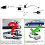 El Wire Bande Lumineuse pour intérieur de Voiture, 5 m de Fil néon USB 5 V avec Protection par fusible pour décoration intérieur