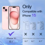 JETech Protection D'écran Anti-Espion pour iPhone 15 6,1 Pouces, Film en Verre Trempé avec Outil d'Installation Facile, Lot de 2