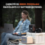 Jackery Explorer 300D Générateur Solaire Portable avec 40W Panneau Solaire, 288Wh Batterie LFP Ultra-Léger, Câble 2 en 1 pour Po