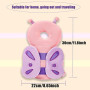 Coussin de Protection de Tête de Bébé,Protege Tete Bebe,Coussin de sac à dos Réglable et Respirant pour Tout-petits,Convient Aux