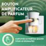 Air Wick Desodorisant Maison Recharge Diffuseur Vanille et Beurre de Karité - 3 x 19 ML