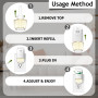 LASENTEUR Recharge diffuseur électrique Compatible Air Wick et Glade - Lot de 6 x 19 ML, parfums Vanille, Lin et Lavande, désodo