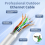ikbc Cable Ethernet 20m, Cable RJ45 Cat 6 20m FTP Blindé Câble Réseau 1000Mbps, Câble Internet Gigabit RJ45 20 mètres Extérieur 