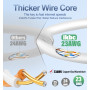 ikbc Cable Ethernet 20m, Cable RJ45 Cat 6 20m FTP Blindé Câble Réseau 1000Mbps, Câble Internet Gigabit RJ45 20 mètres Extérieur 