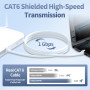 ikbc Cable Ethernet 20m, Cable RJ45 Cat 6 20m FTP Blindé Câble Réseau 1000Mbps, Câble Internet Gigabit RJ45 20 mètres Extérieur 