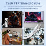 ikbc Cable Ethernet 20m, Cable RJ45 Cat 6 20m FTP Blindé Câble Réseau 1000Mbps, Câble Internet Gigabit RJ45 20 mètres Extérieur 