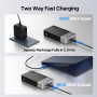 NOBIS Batterie Externe 20000mAh 90W Bidirectionnelle | 4 Ports USB-C/USB-A, compatible avec Ordinateur Portable, MacBook, Tablet