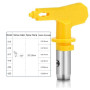 WOOLUCK® 6 pièces Buse Airless,Buse Pistolet Airless pour Pistolet à Peinture Haute Pression (Tapez 413,415,417,419,423,425)