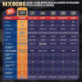 Autel MaxiCheck MX808S, 2026 Bidirectionnel comme MK900BT MK808BT PRO, 4G+64G 2.4G & 5G Wi-Fi, 28+ Services, OS11, 10X Plus Rapi