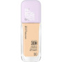 Maybelline New York - Fond de Teint Liquide Longue Tenue - Ultra-Résistant - Fini Mat Lumineux - Enrichi en Acides Aminés - Tous