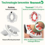 TESMED CELLULITE: Efficacité Clinique, Masseur Manuel Anti Cellulite Breveté, Made in Italy, Appareil de Massage avec Rouleaux A