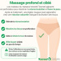 TESMED CELLULITE: Efficacité Clinique, Masseur Manuel Anti Cellulite Breveté, Made in Italy, Appareil de Massage avec Rouleaux A