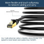 Veetop Câble Ethernet 1m Cat 8, RJ45 2m 3m 5m 10m 20m 30m 50m Cable Réseau, Cat8 40Gbps 2000MHz Gigabit S/FTP Câble Internet Lan