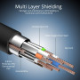 Veetop Câble Ethernet 1m Cat 8, RJ45 2m 3m 5m 10m 20m 30m 50m Cable Réseau, Cat8 40Gbps 2000MHz Gigabit S/FTP Câble Internet Lan