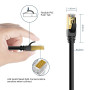 Veetop Câble Ethernet 1m Cat 8, RJ45 2m 3m 5m 10m 20m 30m 50m Cable Réseau, Cat8 40Gbps 2000MHz Gigabit S/FTP Câble Internet Lan