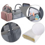 LEcylankEr Sac a Langer Bebe avec lit Bébé - Grand Sac à Dos à Langer avec Matelas à Langer et Sac Isolant, Moustiquaire et Port