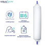 Aquafloow Cartouche Filtre à Eau Externe pour Réfrigérateurs Samsung LG Daewoo Rangemaster Beko Haier DA29-10105J, HAFEX/EXP, HA