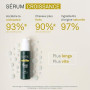 LUXEOL - Sérum Cheveux Croissance - Pousse De 6 cm En 3 Mois* - Des Cheveux Plus Longs Plus Vite - 97% D'Ingrédients D'Origine N
