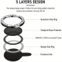 Oelrstfe Caméra Arrière Protection pour iPhone 16/16 Plus Verre Trempé,Pailleté Protecteur Objectif Lentille,9H Dureté HD Défini