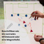 Taktifol Feuilles Tactiques Football – Rouleau de 25 Feuilles 60 × 80 cm – électrostatiques, effaçables, réutilisables