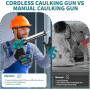 Pistolet à Cartouche Electrique Compatible avec Makita Batteries 18V sans Fil avec 2 x 2000 mAh Batteries, Pistolet Silicone Éle