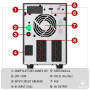 Atlantis onduleur 3000VA/2100W, Onde sinusoïdale Pure | Line Interactive, boîtier métal, LCD, USB-HID, 6 IEC, 4 batt. 12V 7Ah, R