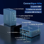 GEEKOM IT13 Business Mini PC, Intel i5-13600H(jusqu'à 4,80 GHz),16Go RAM | 1To SSD (RAM+SSD Évolutif), Lecteur SD, USB-C, 4 écra