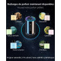 Diffuseur Voiture avec 50ml Parfum (Cologne), Sent Bon Diffuseur Électrique, On/Off Automatique, Atomiseur Ultrasonique, 3 Modes