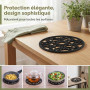 3 Pièces Dessous de Plat Silicone 19.5 cm, Antiadhésif Dessous de Cuisine | Noir Antidérapant et Résistant à Chaleur Sous Plat C