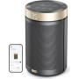 Dreo Chauffage d'appoint, chauffage electrique soufflant economique avec thermostat, minuterie 1-12H, mode éco, chauffage cérami