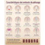 BRIGIN Ponceuse à ongles 45000 tr/min sans fil avec LCD pour ongles en gel | BRIGIN Ponceuse à ongles sans fil avec 45 000 tr/mi