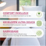 Blanrêve - Lot de 2 Oreillers Confort - Doux et Moelleux - 60x60 cm | Lot de 2 oreillers en microfibre. Garnissage Polyester - I