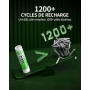 EBL 8PCS Piles AAA Rechargeables, AAA HR03 1100mAh 1.2V Ni-MH | 1200+ Cycles de Charge et Recyclable , pour Téléphone sans Fil,