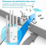 Répéteur WiFi 1200Mbps, Puissant WiFi Booster Double Bande 5GHz & 2.4GHz Amplificateur WiFi Puissant avec Gigabit Ethernet Port,