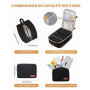 LOVEVOOK Sac à Dos Voyage Cabine Avion 45x36x20 pour Femme Homme | Bagages Valise Easyjet Ryanair - Étanche, pour Ordinateur P