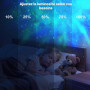 Astronaute Projecteur Galaxie, LED Projecteur Ciel Etoile - Grande Taille | Télécommande & Minuterie, Décoration des Chambres Pr