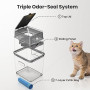 Neakasa PooGuard Poubelle à litière pour Chat, déjections Canines et Couches, avec fenêtre de visualisation, Ouverture Plus Larg