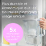 BRITA carafe filtrante MAXTRA Style Essential, 6 cartouches Pure Performance