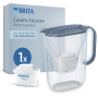 BRITA carafe filtrante MAXTRA Style Essential, 6 cartouches Pure Performance