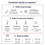 DODO - Couette Chaude Arizona 220 x 240 cm - Fibre Circul'Air Recyclée | 400g/m² - Ultra Douce - Enveloppe Polyester - Lit 2 Per